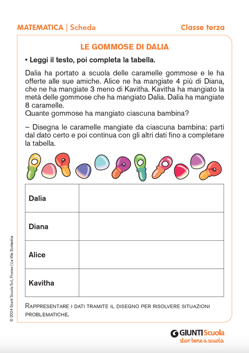 Le gommose di Dalia | Giunti Scuola Le gommose di Dalia | Giunti Scuola