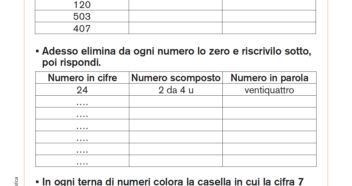 Il valore posizionale delle cifre e