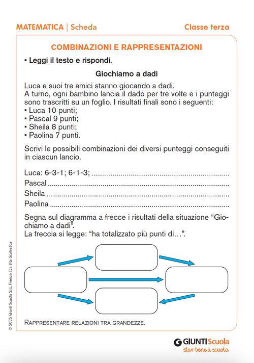 Combinazioni e rappresentazioni | Giunti Scuola Combinazioni e rappresentazioni | Giunti Scuola