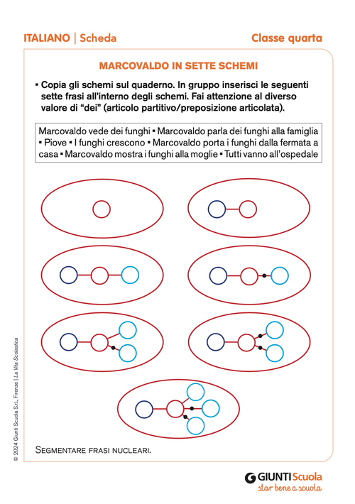 Marcovaldo in sette schemi | Giunti Scuola Marcovaldo in sette schemi | Giunti Scuola