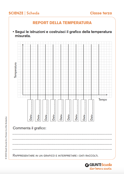 Report della temperatura | Giunti Scuola