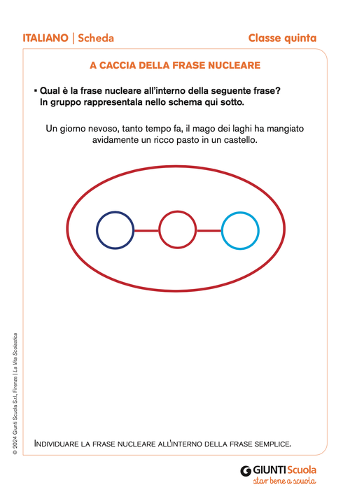 A caccia della frase nucleare | Giunti Scuola A caccia della frase nucleare | Giunti Scuola