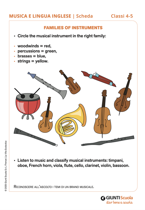 Families of Instruments | Giunti Scuola Families of Instruments | Giunti Scuola