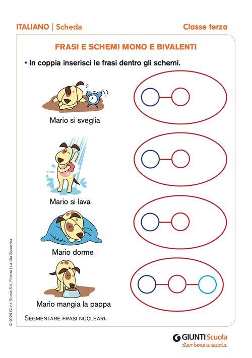 Frasi e schemi mono e bivalenti | Giunti Scuola Frasi e schemi mono e bivalenti | Giunti Scuola