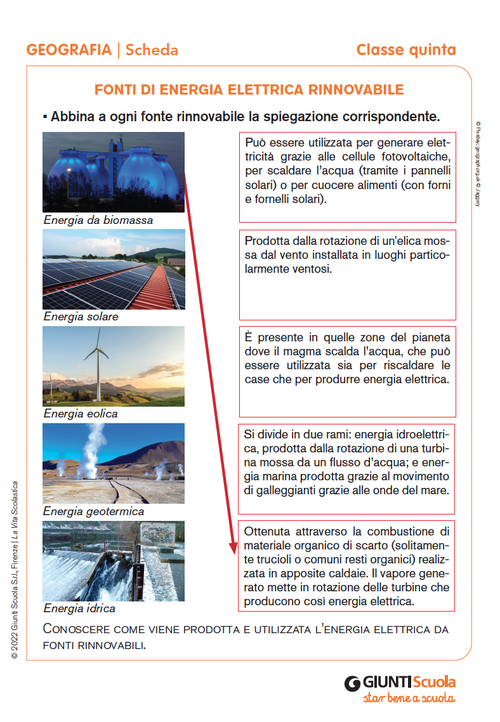 Fonti di energia elettrica rinnovabile | Giunti Scuola Fonti di energia elettrica rinnovabile | Giunti Scuola