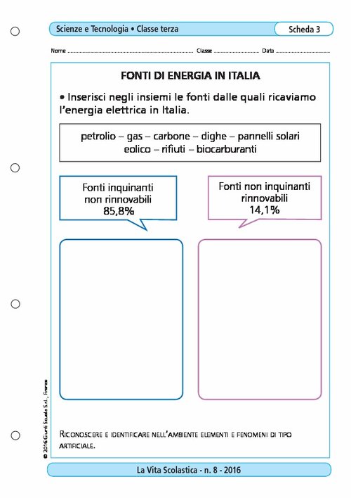 Fonti di energia in Italia | Giunti Scuola Fonti di energia in Italia | Giunti Scuola