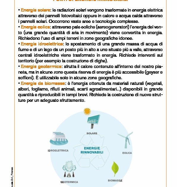 Fonti di energie rinnovabili Fonti di energie rinnovabili Giunti Scuola Fonti di energie rinnovabili Fonti di energie rinnovabili Giunti Scuola