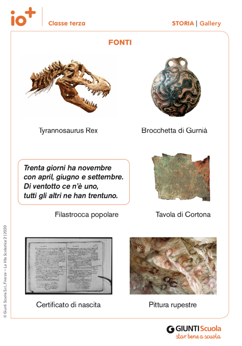 Fonti | Giunti Scuola Fonti | Giunti Scuola