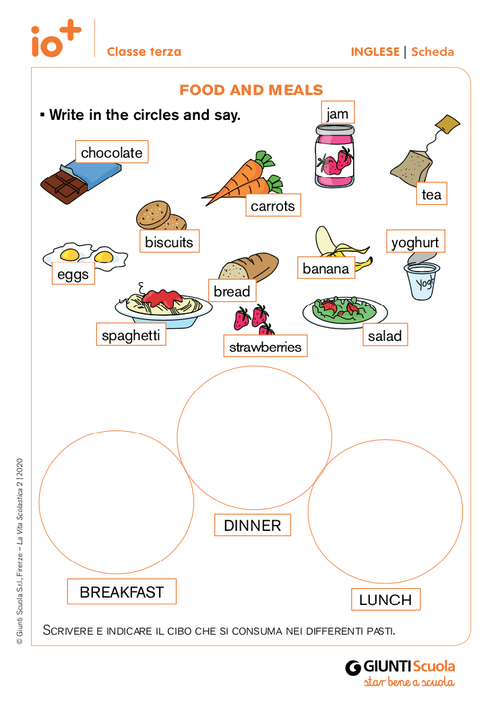 Food and meals | Giunti Scuola Food and meals | Giunti Scuola