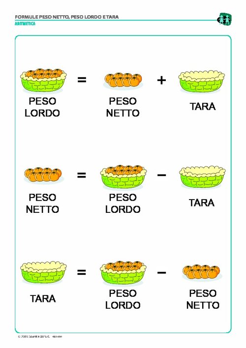 Formule di peso netto, lordo e tara (pdf) | Giunti Scuola Formule di peso netto, lordo e tara (pdf) | Giunti Scuola