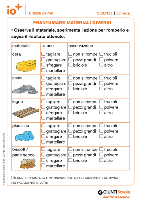 Frantumare materiali diversi | Giunti Scuola Frantumare materiali diversi | Giunti Scuola