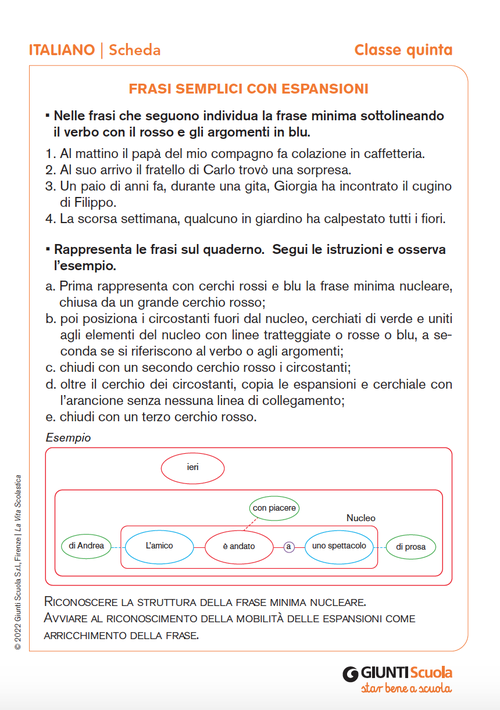 Frasi semplici con espansioni | Giunti Scuola Frasi semplici con espansioni | Giunti Scuola