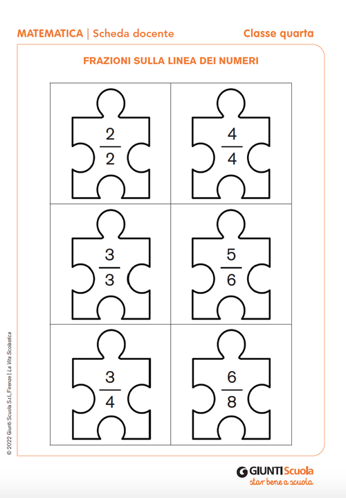 Frazioni sulla linea dei numeri | Giunti Scuola Frazioni sulla linea dei numeri | Giunti Scuola
