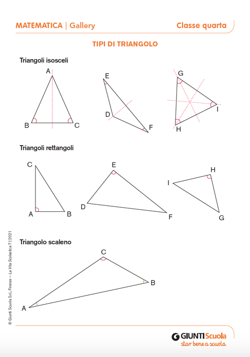 Gallery: Tipi di triangolo | Giunti Scuola Gallery: Tipi di triangolo | Giunti Scuola