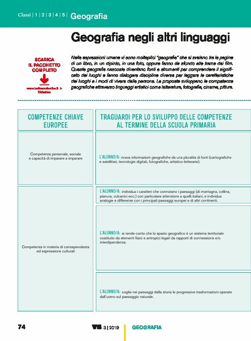 Geografia negli altri linguaggi | Giunti Scuola