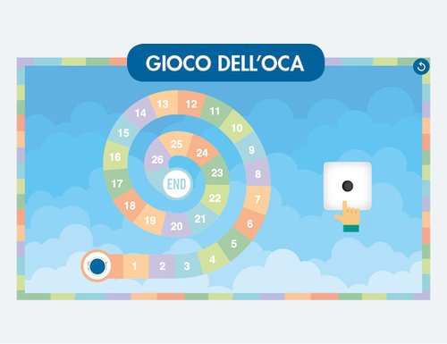 Gioco dell'oca 1 - Superallenamento Inglese | Giunti Scuola