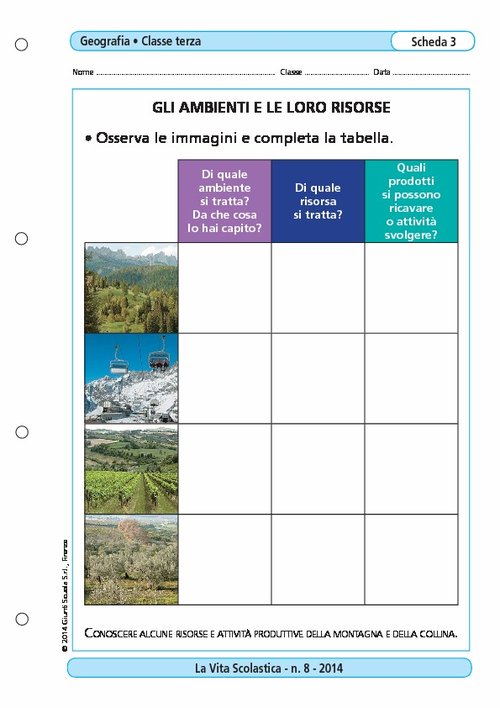 Gli ambienti e le loro risorse | Giunti Scuola Gli ambienti e le loro risorse | Giunti Scuola