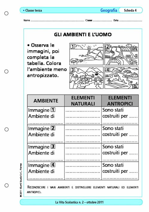 Gli ambienti e l'uomo | Giunti Scuola
