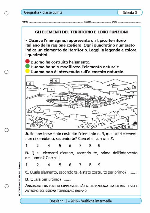 Gli elementi del territorio e le loro funzioni | Giunti Scuola
