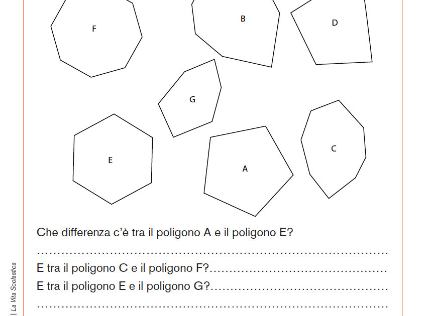 Il Pentagono è Un Poligono Regolare Gli elementi di un poligono regolare | Giunti Scuola