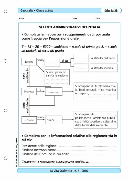 Gli enti amministrativi dell'Italia | Giunti Scuola Gli enti amministrativi dell'Italia | Giunti Scuola