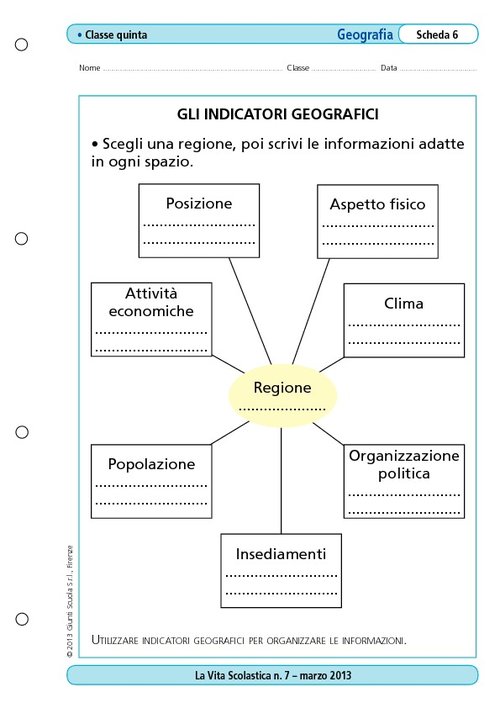 Gli indicatori geografici | Giunti Scuola Gli indicatori geografici | Giunti Scuola