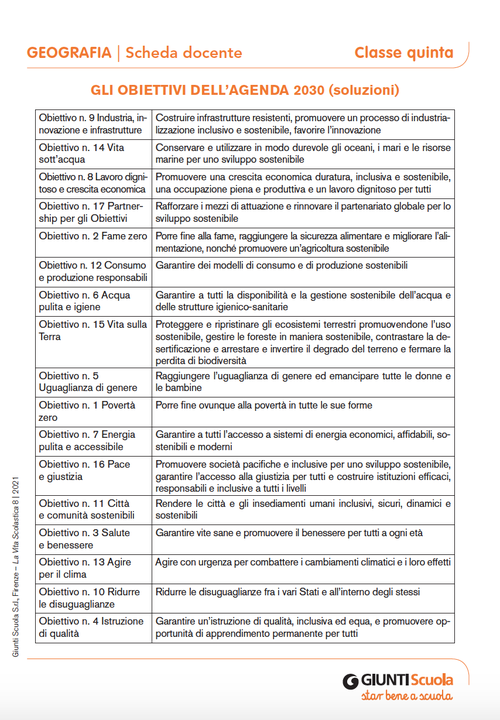 Gli obiettivi dell'agenda 2030 - soluzioni | Giunti Scuola Gli obiettivi dell'agenda 2030 - soluzioni | Giunti Scuola