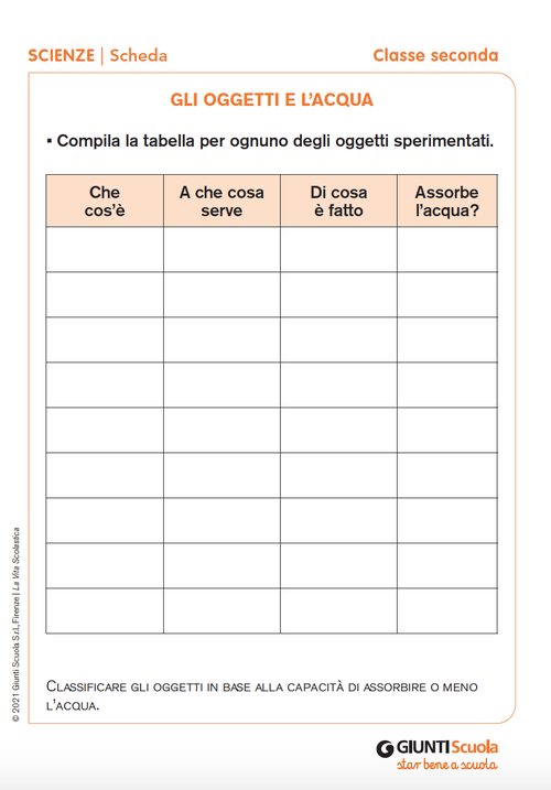Gli oggetti e l’acqua | Giunti Scuola Gli oggetti e l’acqua | Giunti Scuola