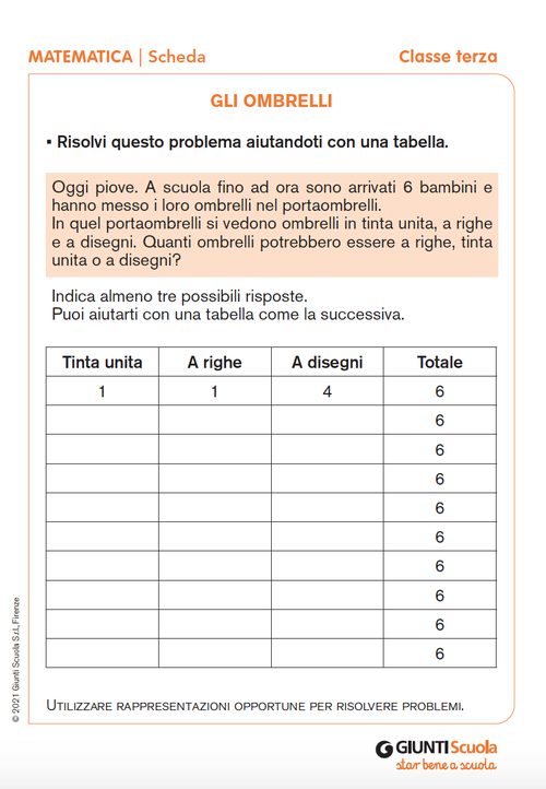 Gli ombrelli | Giunti Scuola Gli ombrelli | Giunti Scuola