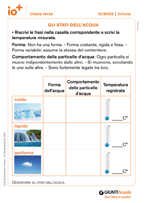 Gli stati dell'acqua | Giunti Scuola Gli stati dell'acqua | Giunti Scuola