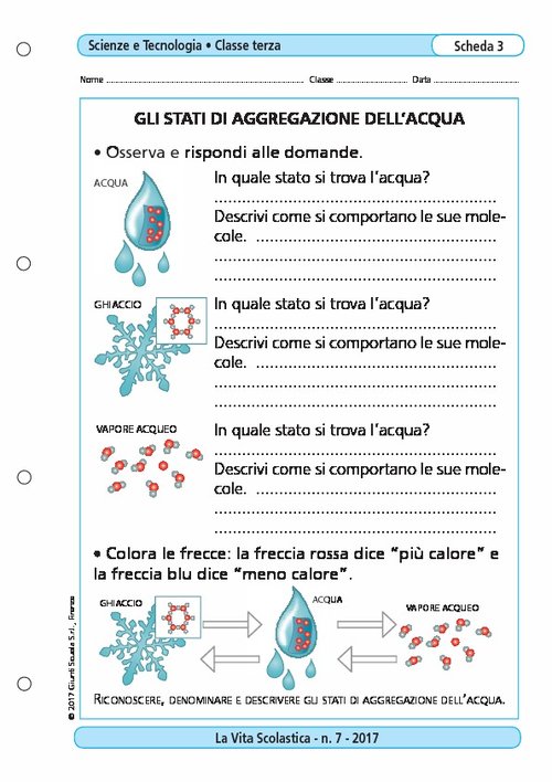Gli stati di aggregazione dell'acqua | Giunti Scuola Gli stati di aggregazione dell'acqua | Giunti Scuola
