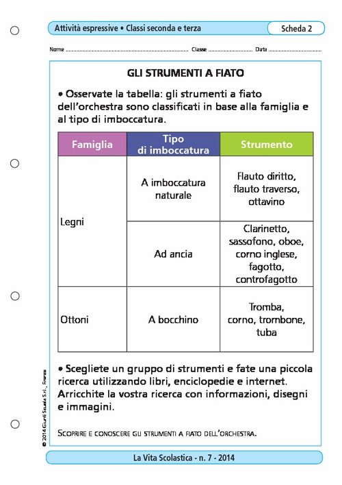 Gli strumenti a fiato | Giunti Scuola Gli strumenti a fiato | Giunti Scuola