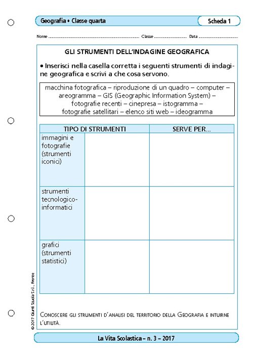 Gli strumenti dell'indagine geografica | Giunti Scuola Gli strumenti dell'indagine geografica | Giunti Scuola