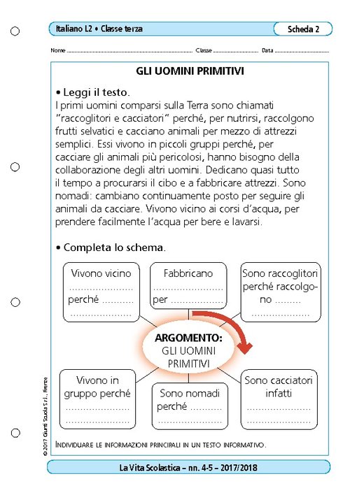 Gli uomini primitivi | Giunti Scuola Gli uomini primitivi | Giunti Scuola