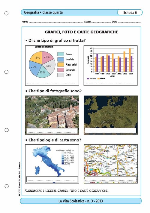Grafici, foto e carte geografiche | Giunti Scuola Grafici, foto e carte geografiche | Giunti Scuola