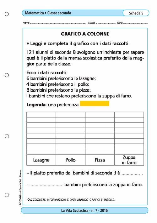 Grafico a colonne | Giunti Scuola Grafico a colonne | Giunti Scuola