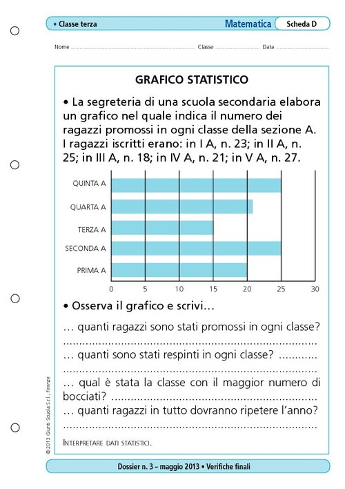 Grafico statistico | Giunti Scuola Grafico statistico | Giunti Scuola