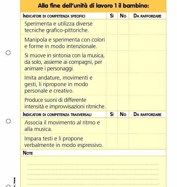 griglia-di-osservazione-e-valutazione-delle-competenze-immagini