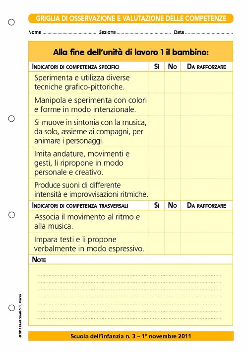 Griglia di osservazione e valutazione delle competenze - Immagini, suoni, colori 4-5 | Giunti Scuola Griglia di osservazione e valutazione delle competenze - Immagini, suoni, colori 4-5 | Giunti Scuola