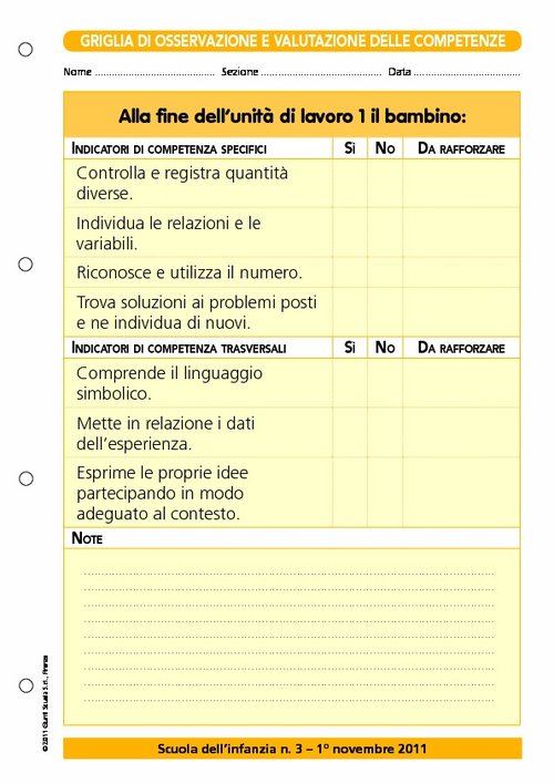 Griglia di osservazione e valutazione delle competenze - La conoscenza del mondo - Numero e spazio 4-5 | Giunti Scuola Griglia di osservazione e valutazione delle competenze - La conoscenza del mondo - Numero e spazio 4-5 | Giunti Scuola