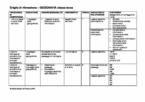 Griglia di rilevazione di Geografia classe 3 | Giunti Scuola Griglia di rilevazione di Geografia classe 3 | Giunti Scuola