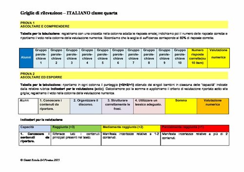 Griglia di rilevazione di Italiano classe 4 | Giunti Scuola Griglia di rilevazione di Italiano classe 4 | Giunti Scuola