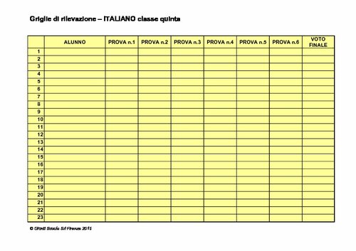 Griglia di rilevazione di Italiano classe 5 | Giunti Scuola Griglia di rilevazione di Italiano classe 5 | Giunti Scuola