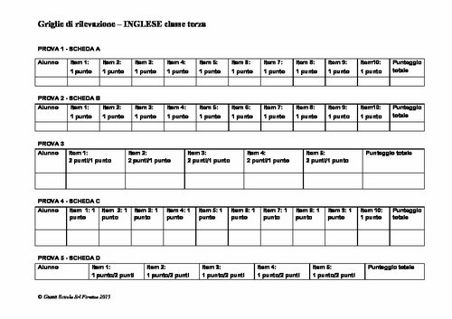 Griglia di rilevazione di Lingua Inglese classe 3 | Giunti Scuola Griglia di rilevazione di Lingua Inglese classe 3 | Giunti Scuola