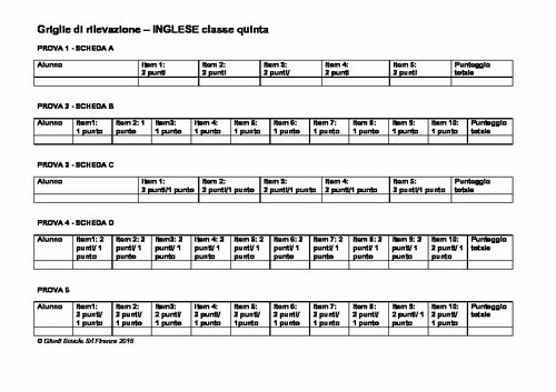 Griglia di rilevazione di Lingua Inglese classe 5 | Giunti Scuola