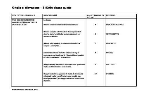 Griglia di rilevazione di Storia classe 5 | Giunti Scuola
