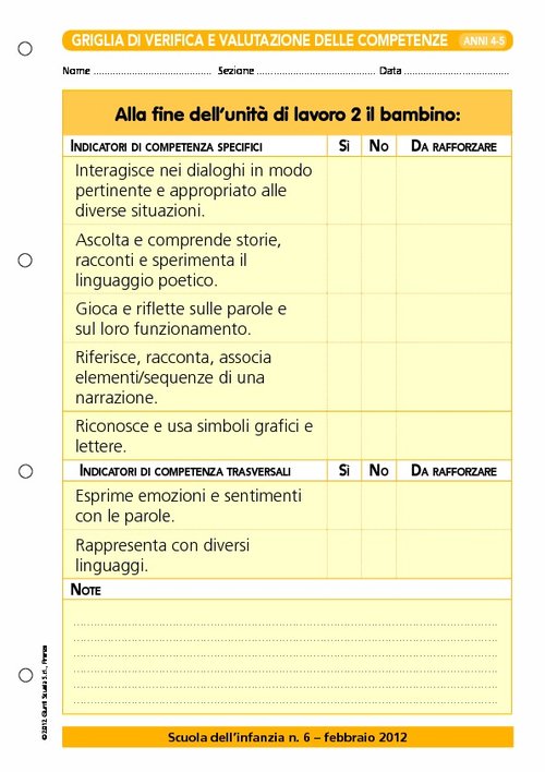 Griglia di verifica e valutazione delle competenze - I discorsi e le parole 4-5 | Giunti Scuola Griglia di verifica e valutazione delle competenze - I discorsi e le parole 4-5 | Giunti Scuola