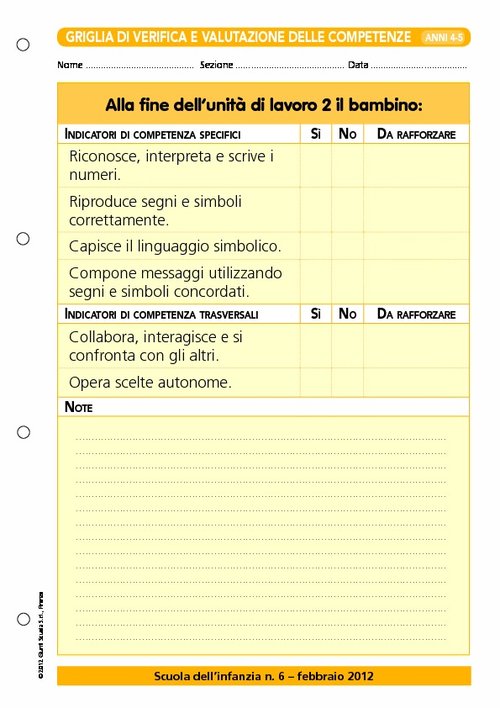 Griglia di verifica e valutazione delle competenze - La conoscenza del mondo - Numero e spazio 4-5 | Giunti Scuola Griglia di verifica e valutazione delle competenze - La conoscenza del mondo - Numero e spazio 4-5 | Giunti Scuola