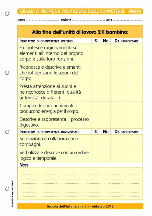 Griglia di verifica e valutazione delle competenze - La conoscenza del mondo - Oggetti, fenomeni, viventi 4-5 | Giunti Scuola Griglia di verifica e valutazione delle competenze - La conoscenza del mondo - Oggetti, fenomeni, viventi 4-5 | Giunti Scuola