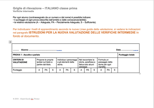 Griglie di rilevazione 2020-2021: Italiano classe 1 | Giunti Scuola